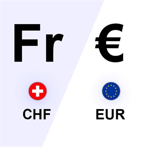 chf to euro